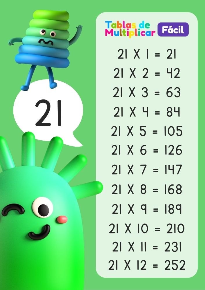 Tabla del 21 para niños, descargar PDF para imprimir